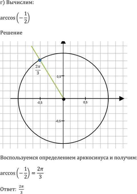 Иллюстрация к решению «Упр.15.2 ГДЗ Мордкович 10-11 класс (Алгебра)», 4