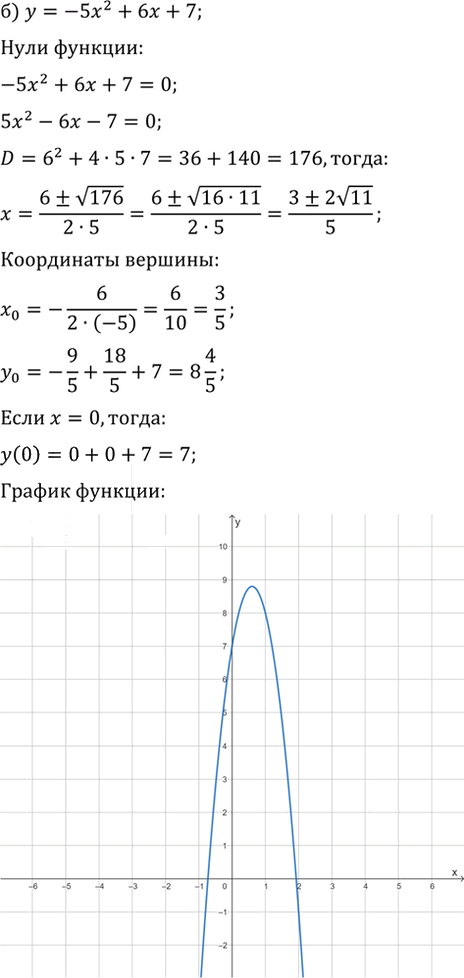Иллюстрация к решению «Упр.101 ГДЗ Макарычев Миндюк 9 класс (Углубленный) (Алгебра)», 3