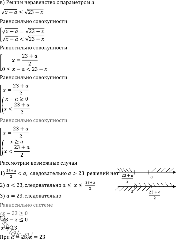 Иллюстрация к решению «Упр.15.20 ГДЗ Никольский Потапов 11 класс (Алгебра)», 3
