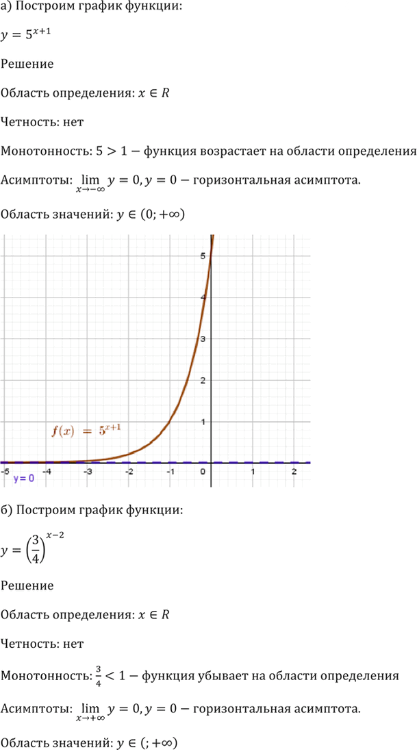 Иллюстрация к решению «Упр.39.38 ГДЗ Мордкович 10-11 класс (Алгебра)», 5