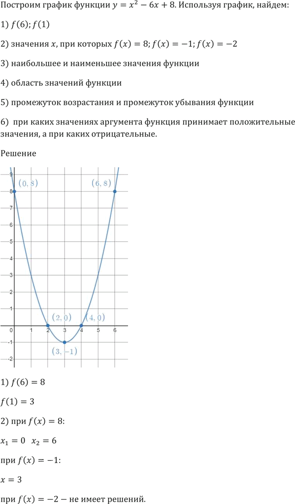 Иллюстрация к решению «Упр.347 ГДЗ Мерзляк 9 класс (Алгебра)», 4