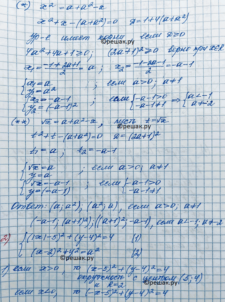 Иллюстрация к решению «Упр.959 ГДЗ Колягин Ткачёва 11 класс (Алгебра)», 4
