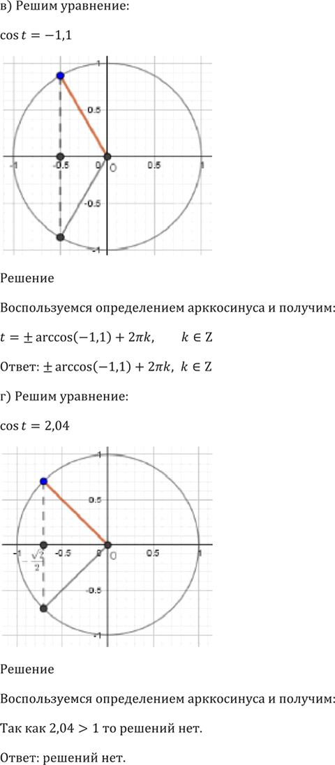 Иллюстрация к решению «Упр.15.7 ГДЗ Мордкович 10-11 класс (Алгебра)», 3