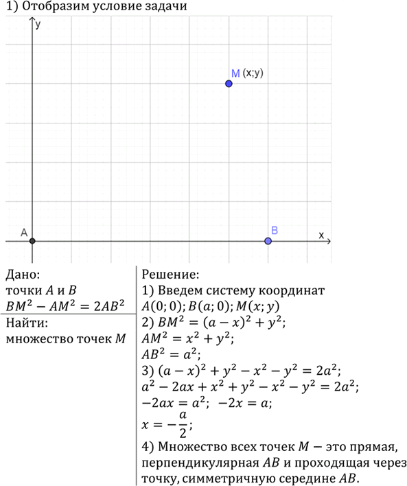 Иллюстрация к решению «Упр.1073 ГДЗ Атанасян 7-9 класс по геометрии (Геометрия)», 1