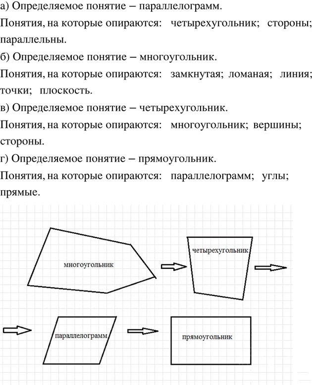 Иллюстрация к решению «Упр.343 Часть 3 ГДЗ Дорофеев Петерсон 6 класс (Математика)», 1