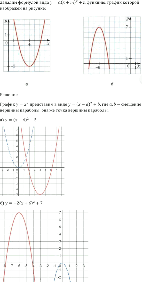 Иллюстрация к решению «Упр.414 ГДЗ Мерзляк 9 класс (Алгебра)», 2