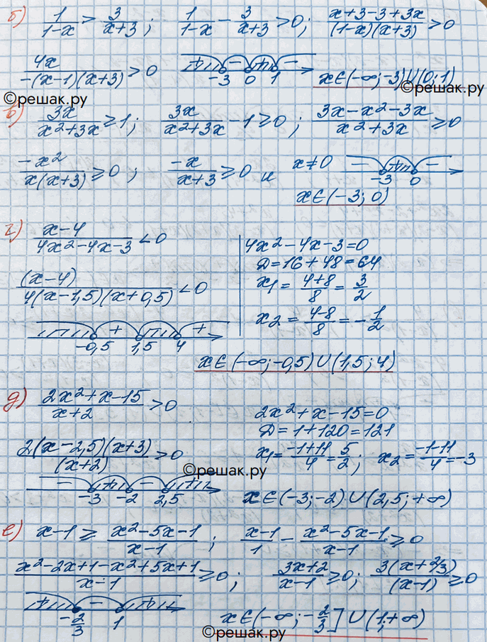 Иллюстрация к решению «Упражнение 94 Повторение ГДЗ Никольский 10 класс (Алгебра)», 2