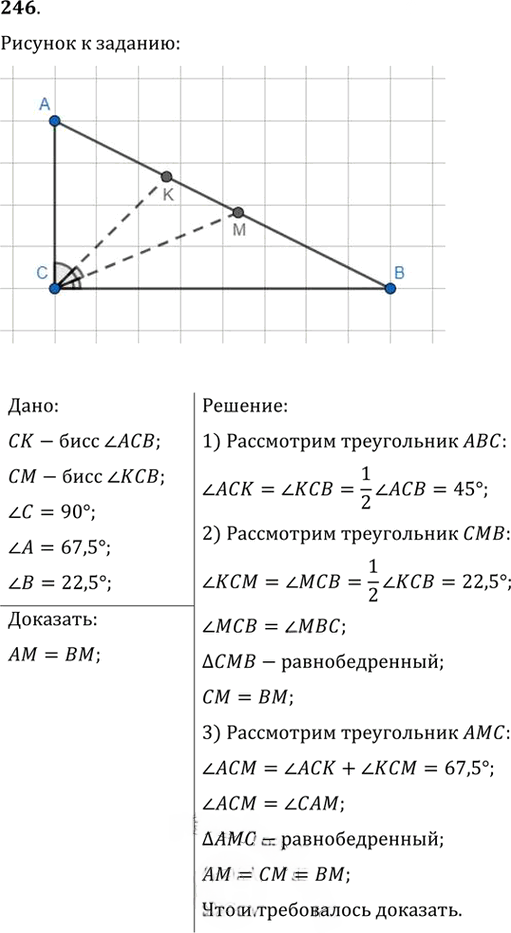 Иллюстрация к решению «Упр.246 ГДЗ Мерзляк Полонский 7 класс (Геометрия)», 1