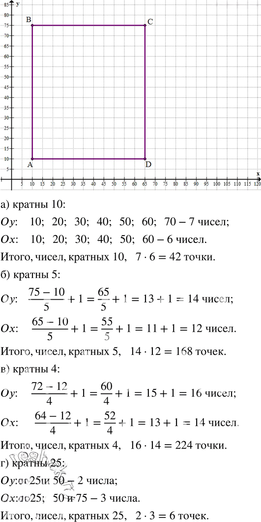 Иллюстрация к решению «Упр.840 ГДЗ Зубарева Мордкович 6 класс ФГОС (Математика)», 1