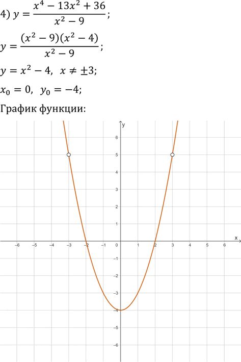 Иллюстрация к решению «Упр.974 ГДЗ Мерзляк 9 класс (Алгебра)», 4