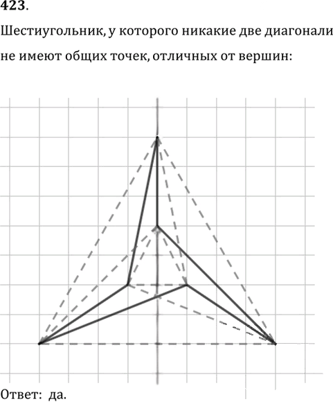Иллюстрация к решению «Упр.423 ГДЗ Мерзляк Полонский 7 класс (Геометрия)», 1