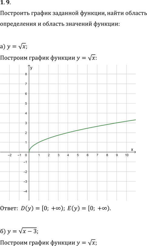 Иллюстрация к решению «Упр.1.9 ГДЗ Мордкович 10-11 класс (Алгебра)», 1